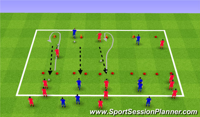 Football/Soccer Session Plan Drill (Colour): Activity 1
