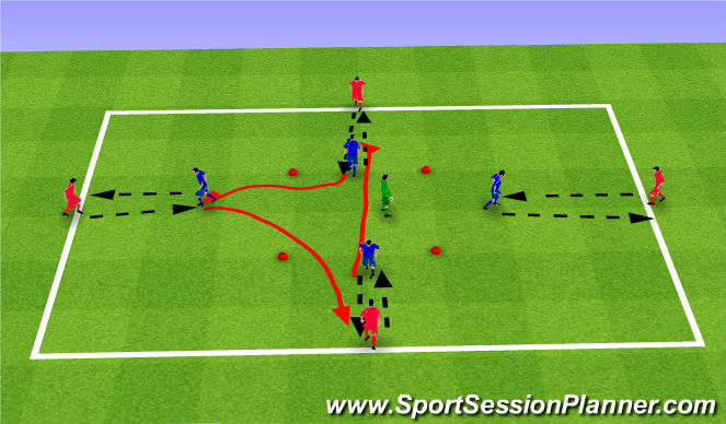 Football/Soccer Session Plan Drill (Colour): Activity 2