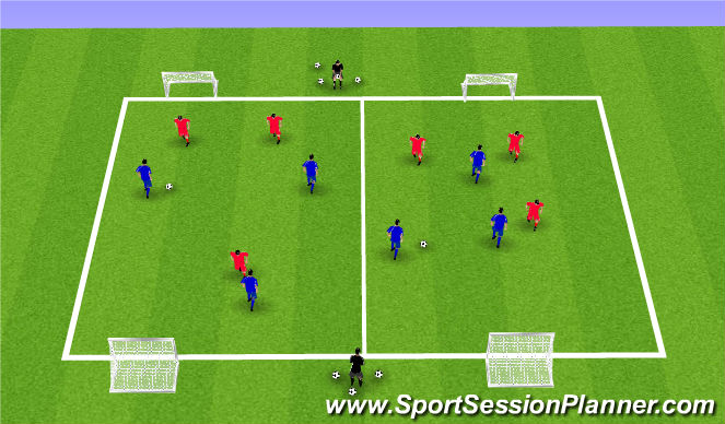 Football/Soccer Session Plan Drill (Colour): SSG