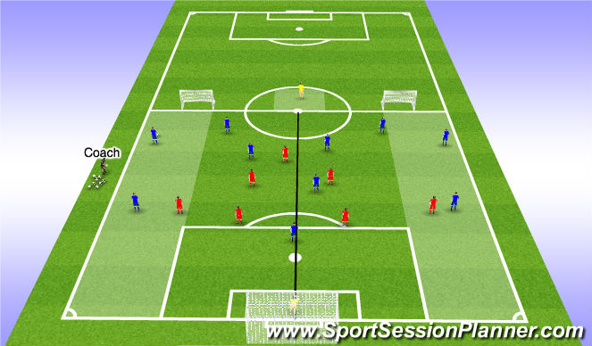Football/Soccer Session Plan Drill (Colour): SSG