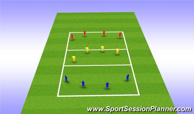 Football/Soccer Session Plan Drill (Colour): Set Up