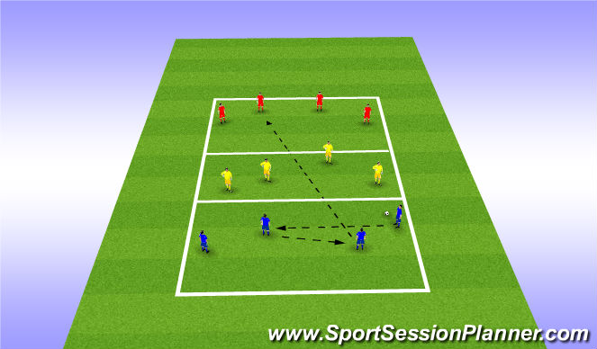 Football/Soccer Session Plan Drill (Colour): General Idea