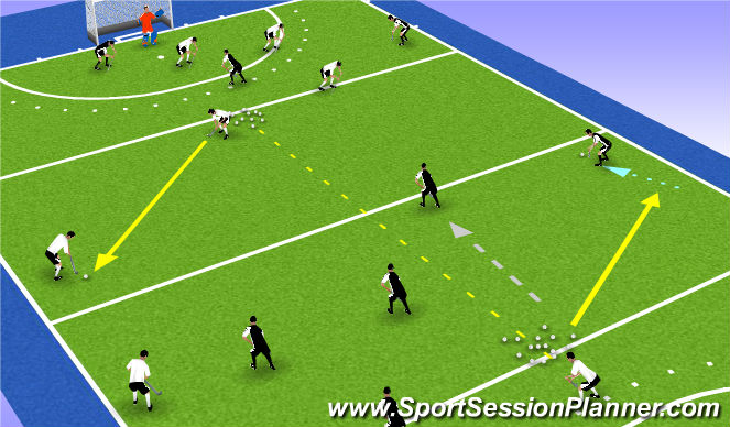 Hockey Session Plan Drill (Colour): Moving the Ball Forward