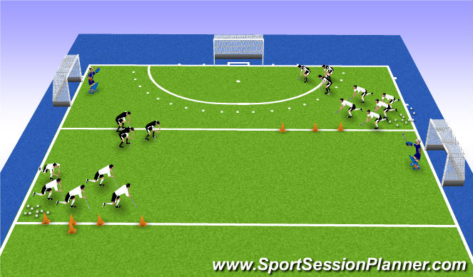 Hockey Session Plan Drill (Colour): Moving the Ball Staggered start