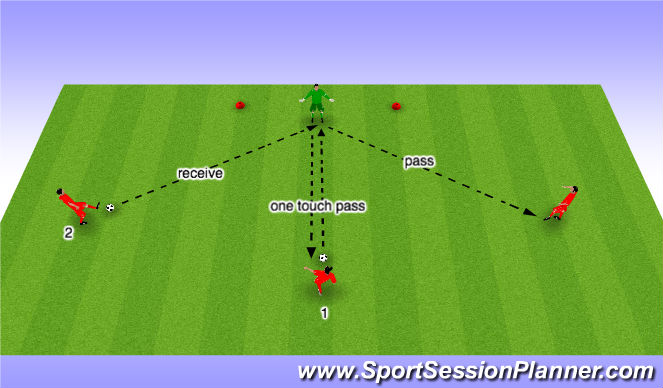 Football/Soccer Session Plan Drill (Colour): Screen 1