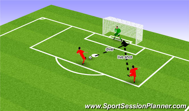 Football/Soccer Session Plan Drill (Colour): Screen 4