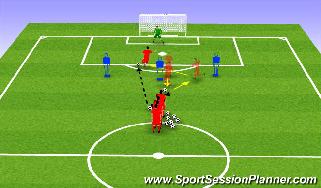 Football/Soccer Session Plan Drill (Colour): 1st Movement