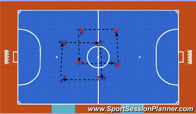 Futsal Session Plan Drill (Colour): Diamond Passing