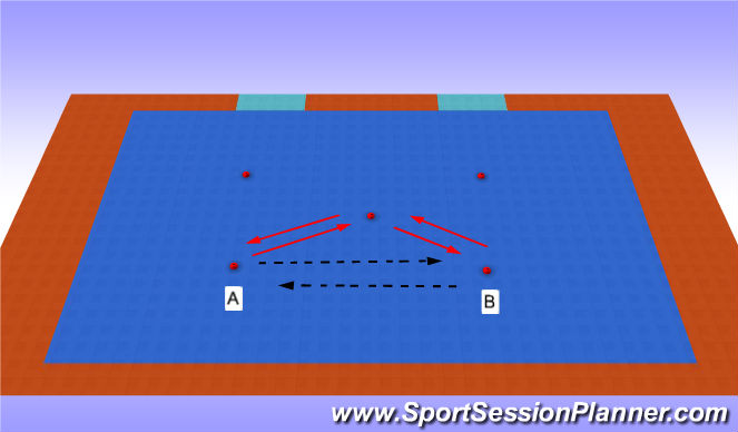 Futsal Session Plan Drill (Colour): 5 Star Passing Repeating