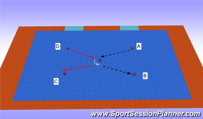 Futsal Session Plan Drill (Colour): 5 Star Passing Checking too