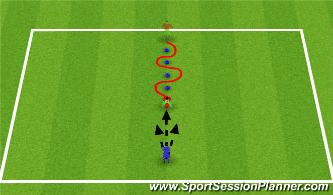 Football/Soccer Session Plan Drill (Colour): Weave