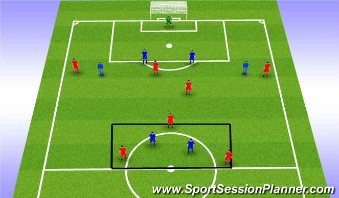 Football/Soccer Session Plan Drill (Colour): Session Set-Up