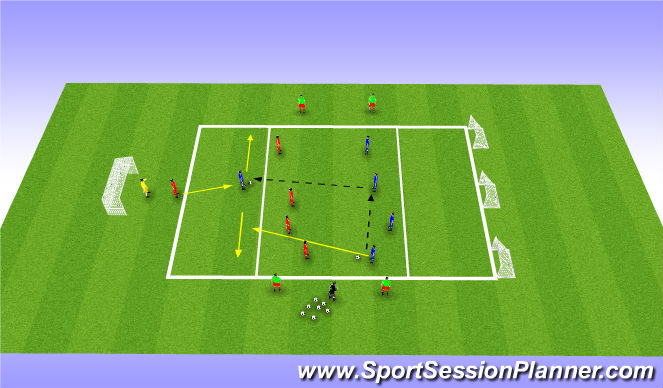 Football/Soccer Session Plan Drill (Colour): SSG