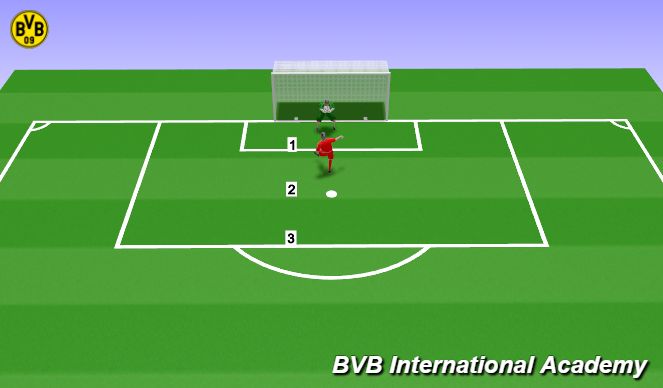 Football/Soccer Session Plan Drill (Colour): Handling (1)
