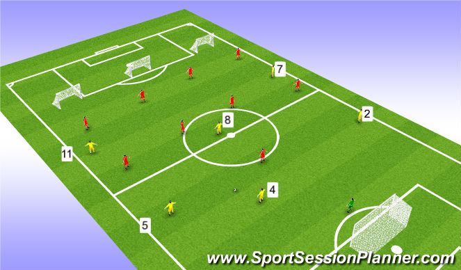 Football/Soccer Session Plan Drill (Colour): GT Rehearsal