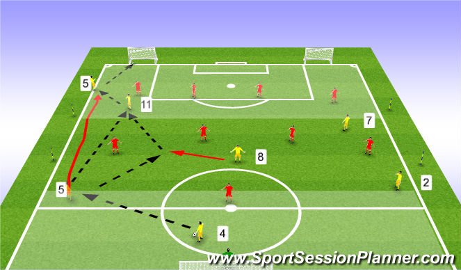 Football/Soccer Session Plan Drill (Colour): GT: BP - Playing through the lines