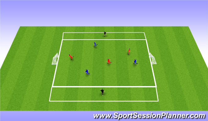 Football/Soccer Session Plan Drill (Colour): Positional Game