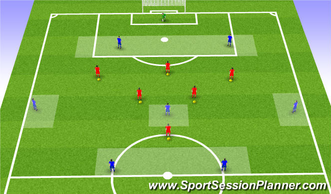 Football/Soccer Session Plan Drill (Colour): Session Set-Up