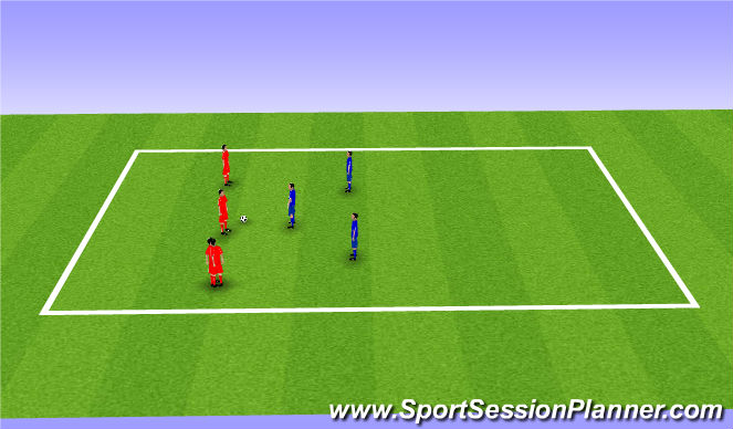 Football/Soccer Session Plan Drill (Colour): 3v3 Defending