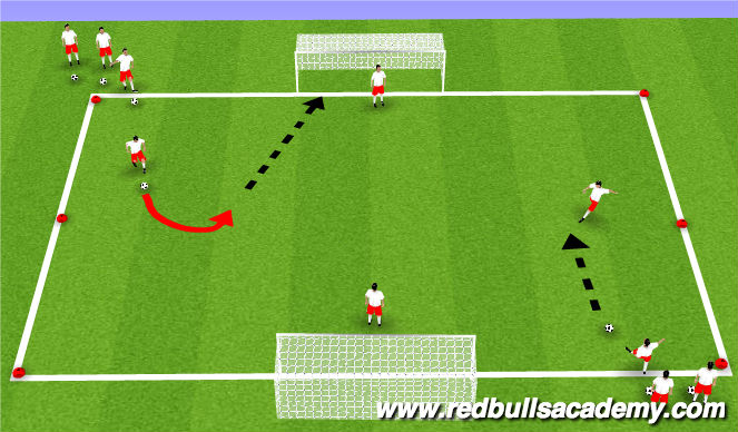 Football/Soccer Session Plan Drill (Colour): Main Theme