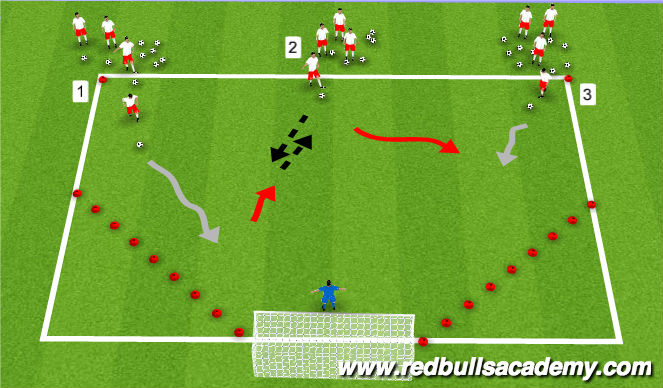 Football/Soccer Session Plan Drill (Colour): Main Theme II