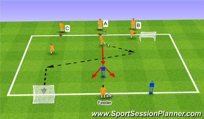 Football/Soccer Session Plan Drill (Colour): Screen 1
