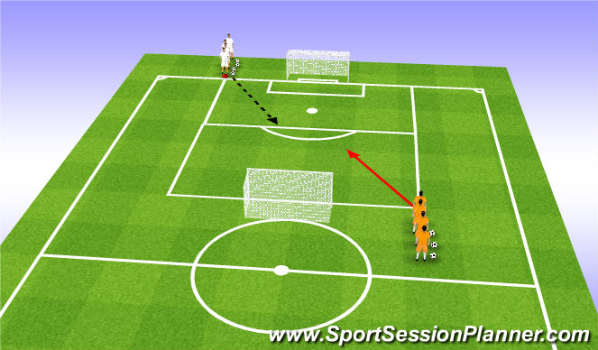 Football/Soccer Session Plan Drill (Colour): Screen 3