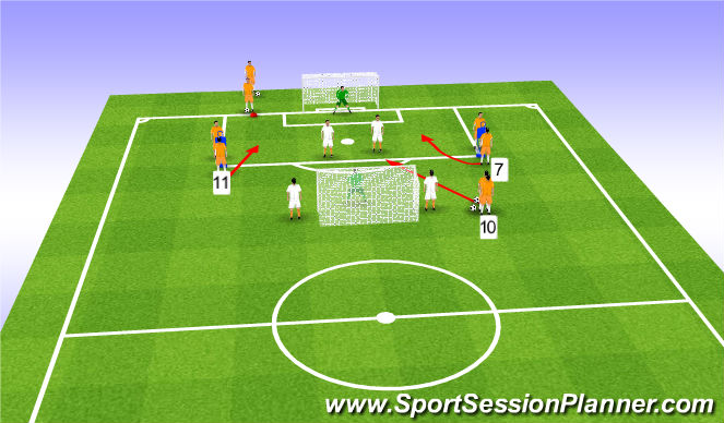 Football/Soccer Session Plan Drill (Colour): Screen 4