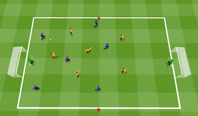 Football/Soccer Session Plan Drill (Colour): Screen 5