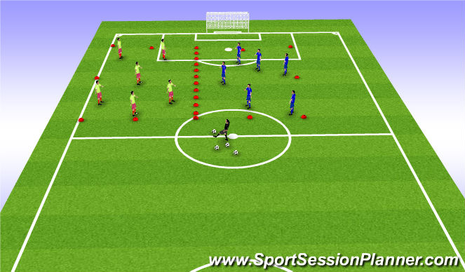 Football/Soccer Session Plan Drill (Colour): Passing under Pressure