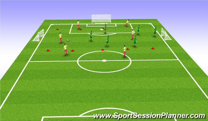 Football/Soccer Session Plan Drill (Colour): SSG2