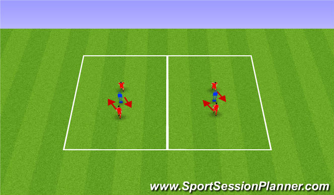 Football/Soccer Session Plan Drill (Colour): Ball Mastery - Forward moves
