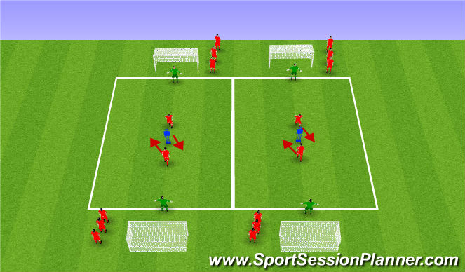 Football/Soccer Session Plan Drill (Colour): Tech / Skill - Shooting