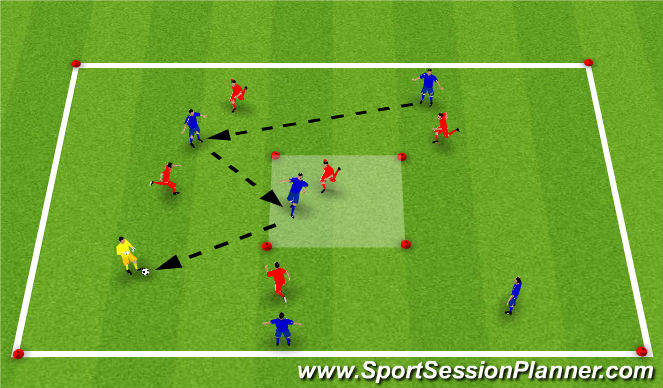 Football/Soccer Session Plan Drill (Colour): Activity