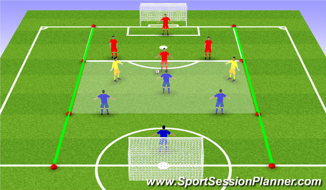 Football/Soccer Session Plan Drill (Colour): Initial Game
