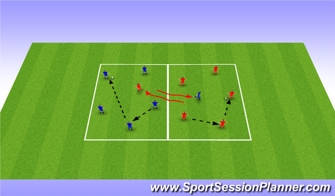 Football/Soccer Session Plan Drill (Colour): Warm-up: Alternative 2