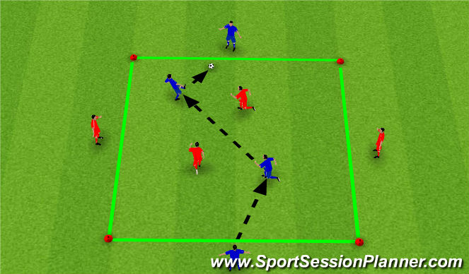 Football/Soccer Session Plan Drill (Colour): Activity