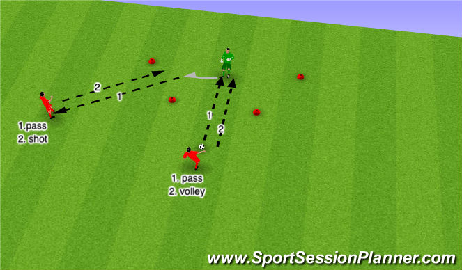Football/Soccer Session Plan Drill (Colour): Screen 1