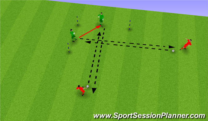 Football/Soccer Session Plan Drill (Colour): Screen 2