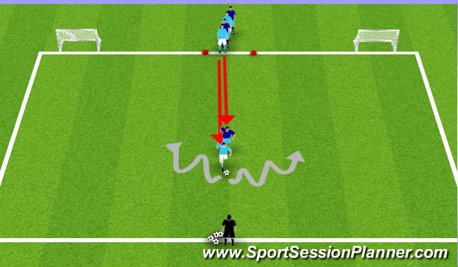 Football/Soccer Session Plan Drill (Colour): 1v1 Shield/Turn