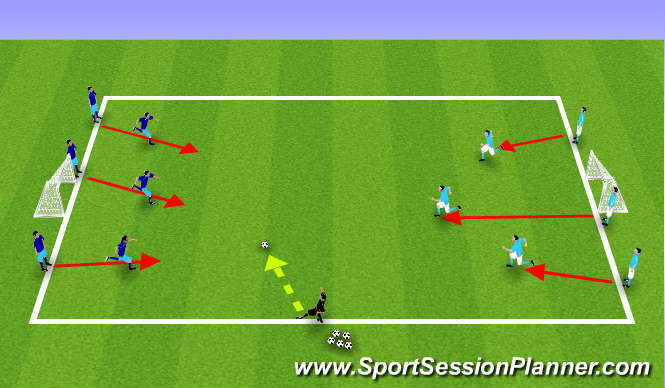 Football/Soccer Session Plan Drill (Colour): 3v3 Team Defending Game
