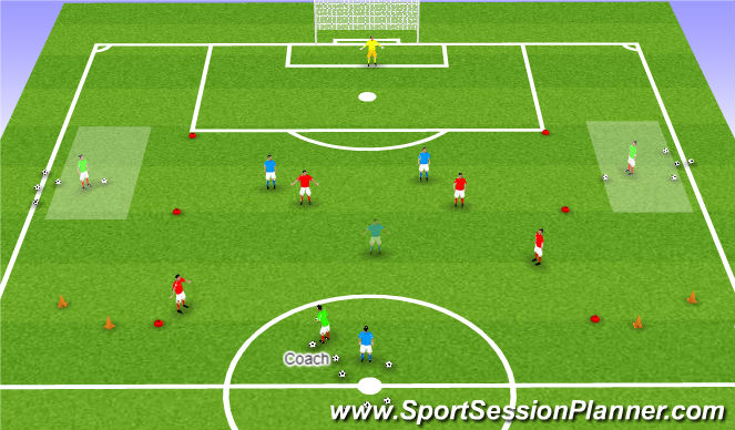 Football/Soccer Session Plan Drill (Colour): Screen 1