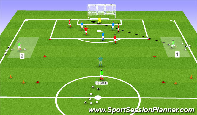 Football/Soccer Session Plan Drill (Colour): Screen 3