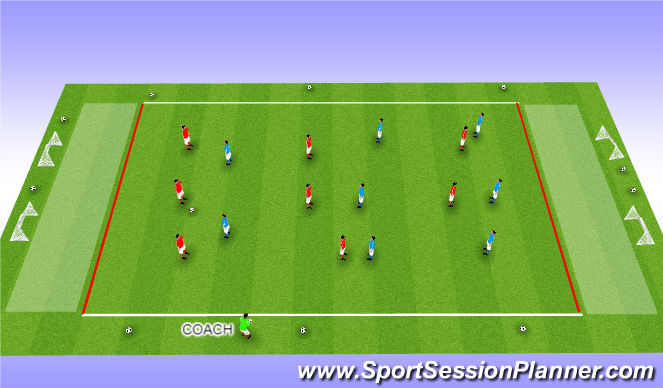 Football/Soccer Session Plan Drill (Colour): Set up