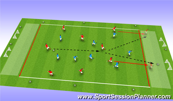 Football/Soccer Session Plan Drill (Colour): Scoring with through ball