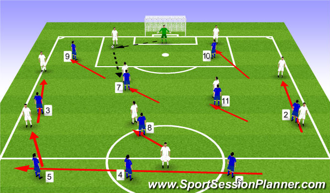 Football/Soccer Session Plan Drill (Colour): Positional Context