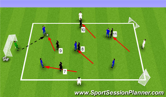 Football/Soccer Session Plan Drill (Colour): Positional Game