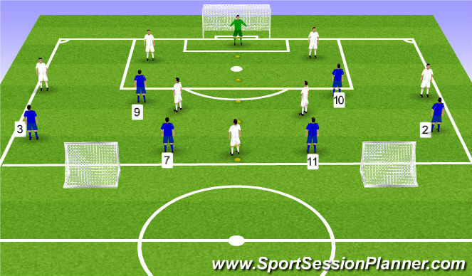 Football/Soccer Session Plan Drill (Colour): POP