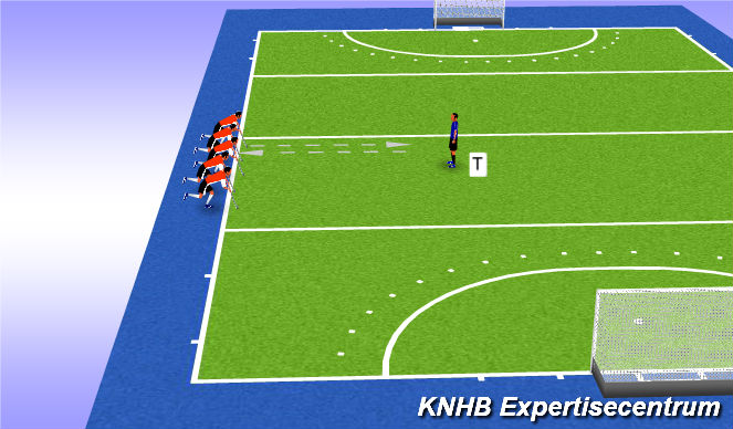 Hockey Session Plan Drill (Colour): Screen 1