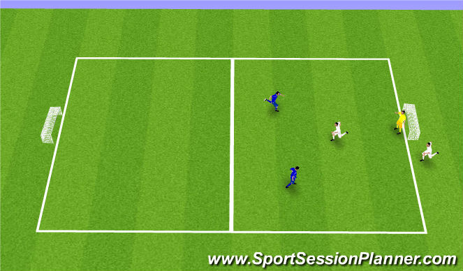 Football/Soccer Session Plan Drill (Colour): Small-Sided Game
